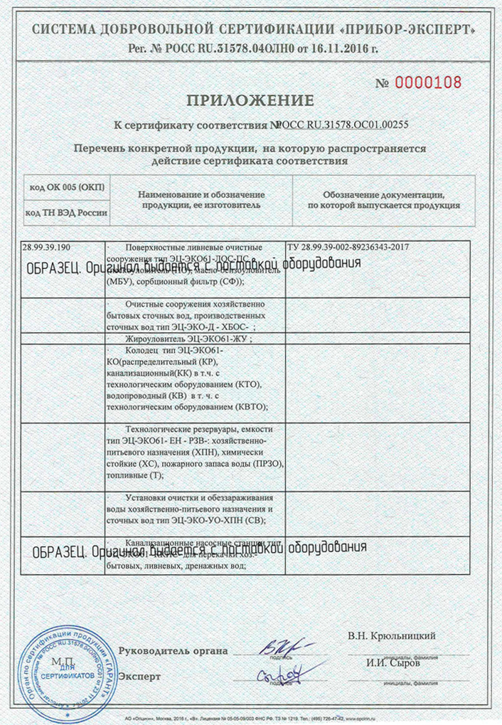 Приложение к сертификату соответствия